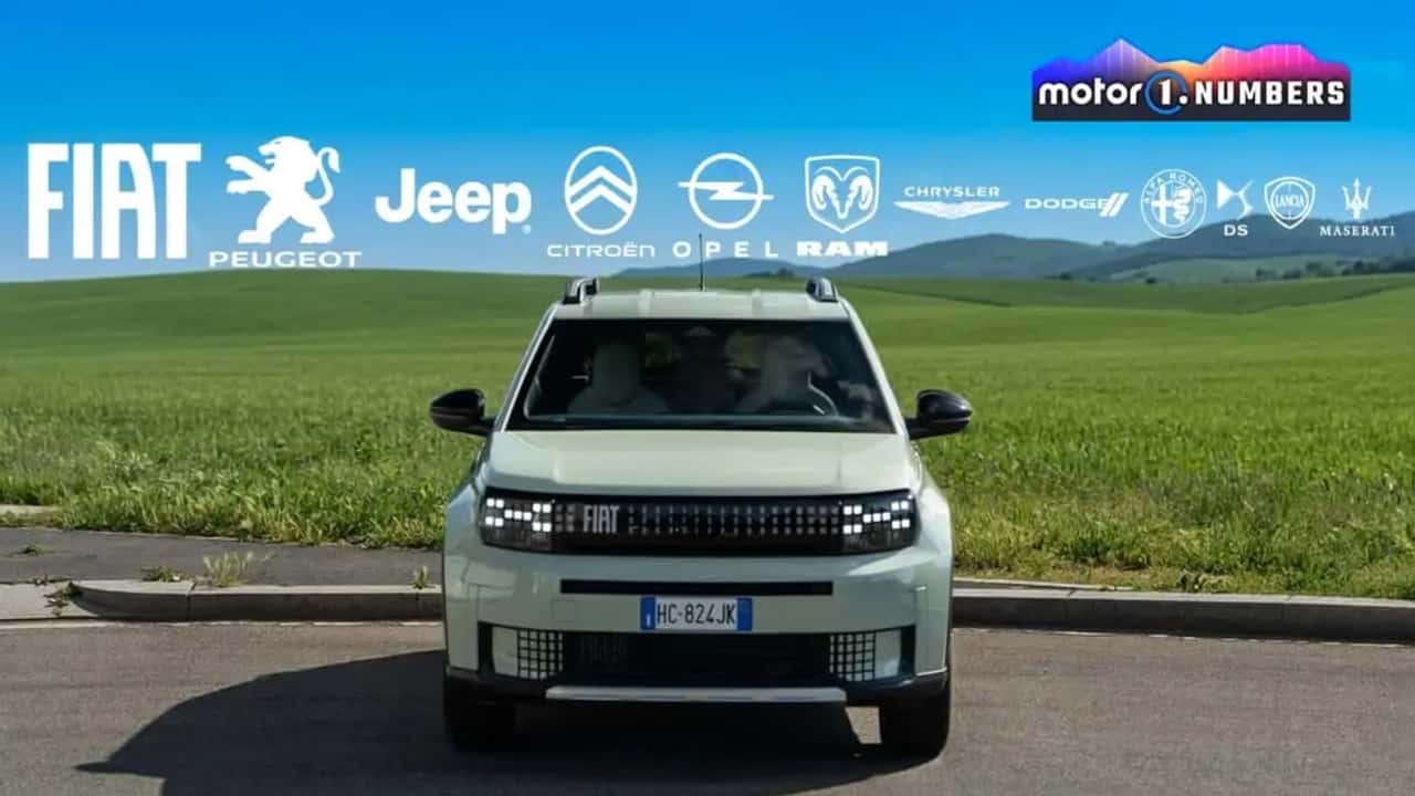 M1 Numbers: Fiat Grande Panda ajuda na recuperação da Stellantis