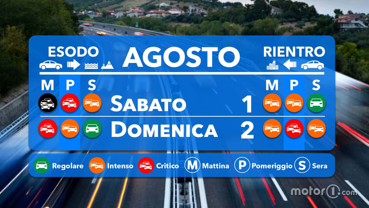 Previsioni traffico estate 2026 weekend 1-2 agosto