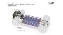 Audi Q4 e-tron (2026)