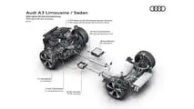 Audi A3 Limousine (2026)