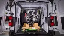 2027 Ram ProMaster City