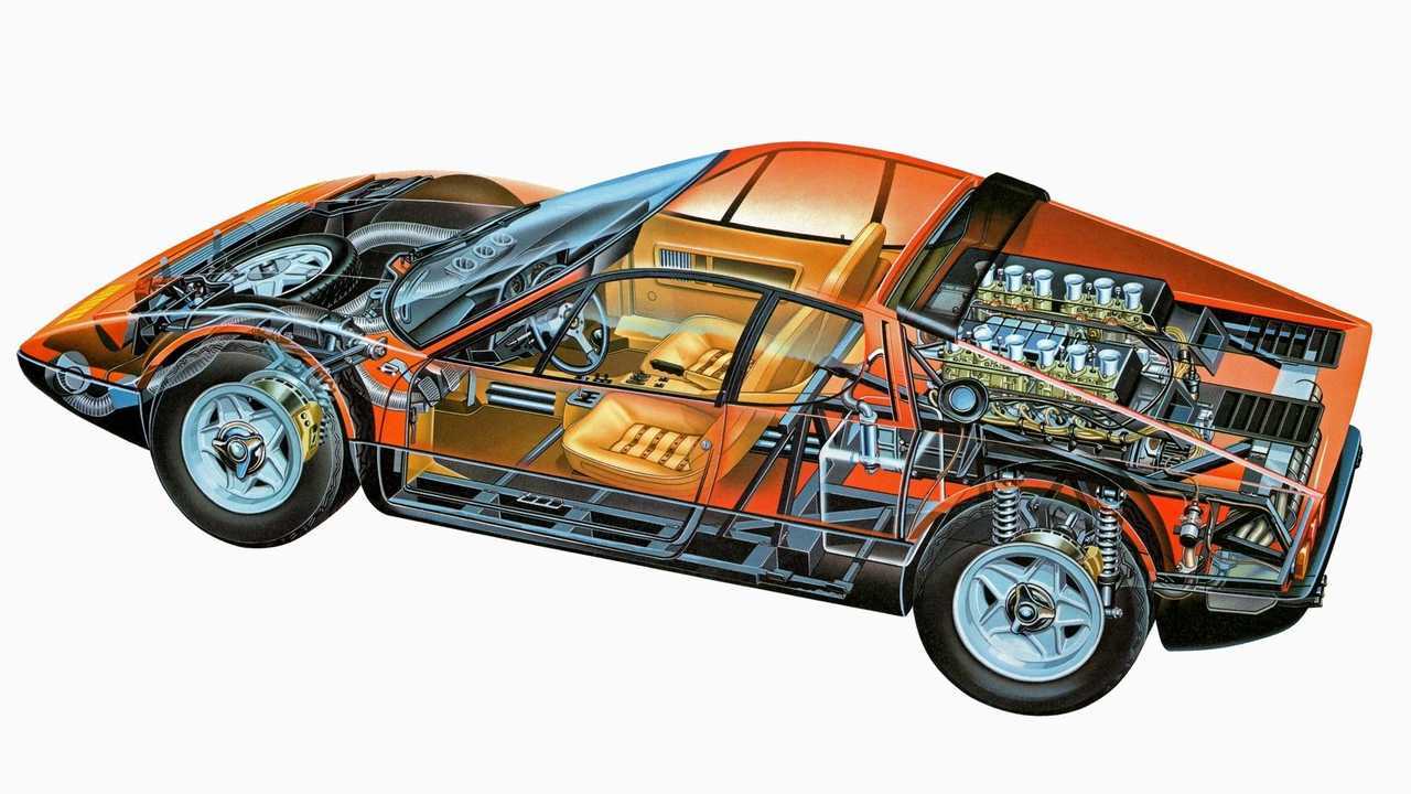 Ferrari 365 GT4 BB - Trasparenza