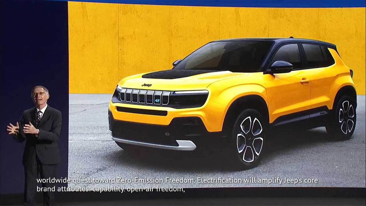 Stellantis - Plano estratégico até 2030