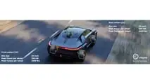 Italdesign Quintessenza