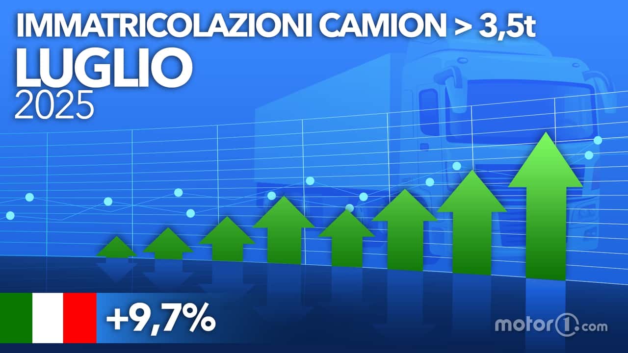 Camion, mercato in crescita a luglio, ma agosto rallenta