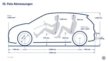 VW ID. Polo (2026): Die Maße