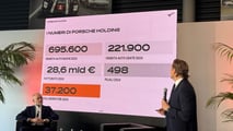 Porsche, i Centri di Firenze, Arezzo e Pescara passano a Eurocar