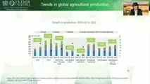Vendite trattori e mezzi agri: frena il mercato mondiale