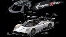 Pagani Huayra R Evo