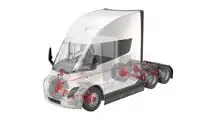 Tesla Semi technical image
