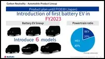 Suzuki-Produktplan: Elektroautos für Japan
