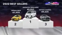 Motor1 Numbers 2022 Best Sellers