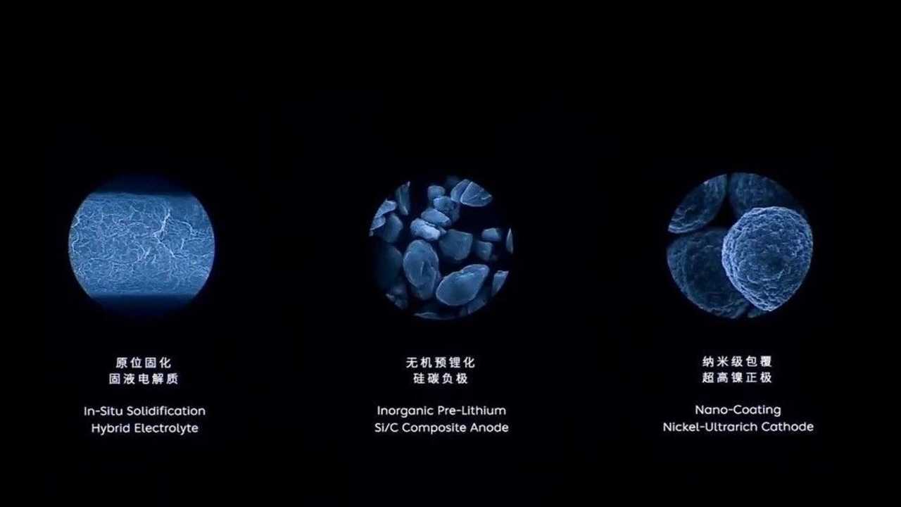 Komposisi Baterai NIO baru 150 kwh