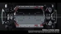 Hyundai Electric-Global Modular Platform (E-GMP)