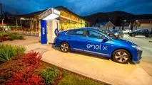 Enel X estação de carregamento  (3)