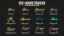 Mercedes-Benz Unimog Generations