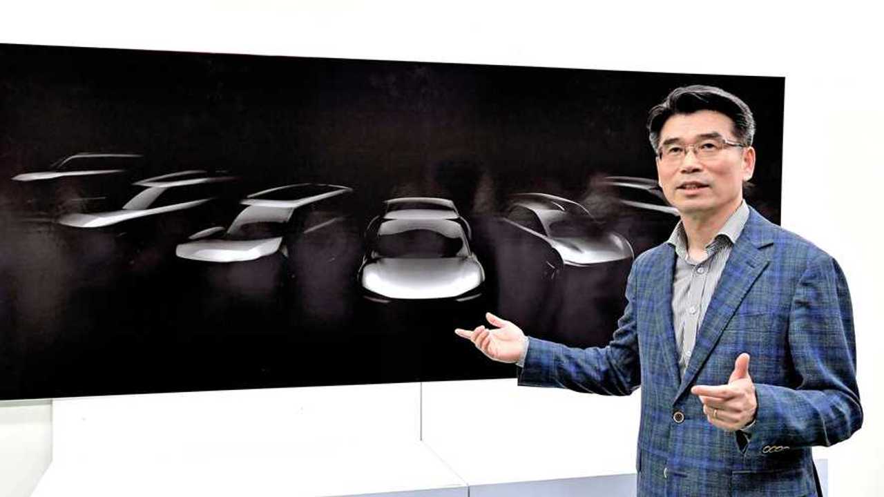 KIA 2027 EV plan