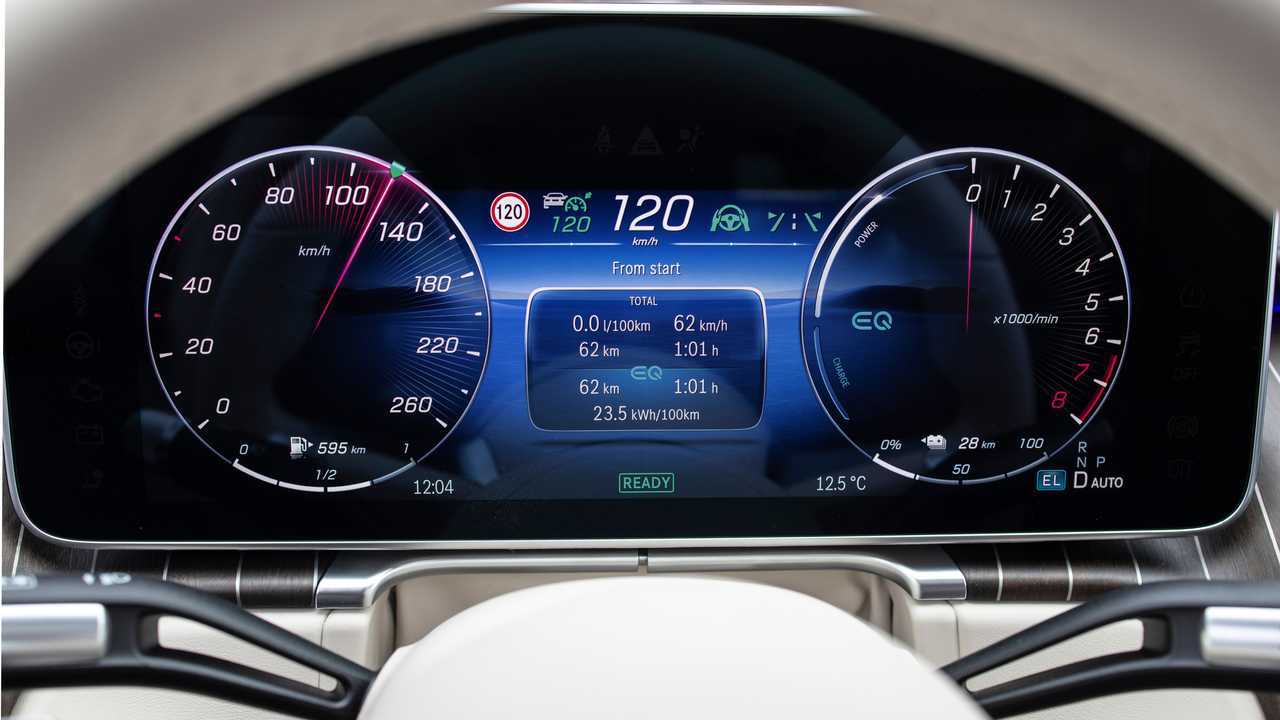 Mercedes-Benz Clase S 2020 (W223)