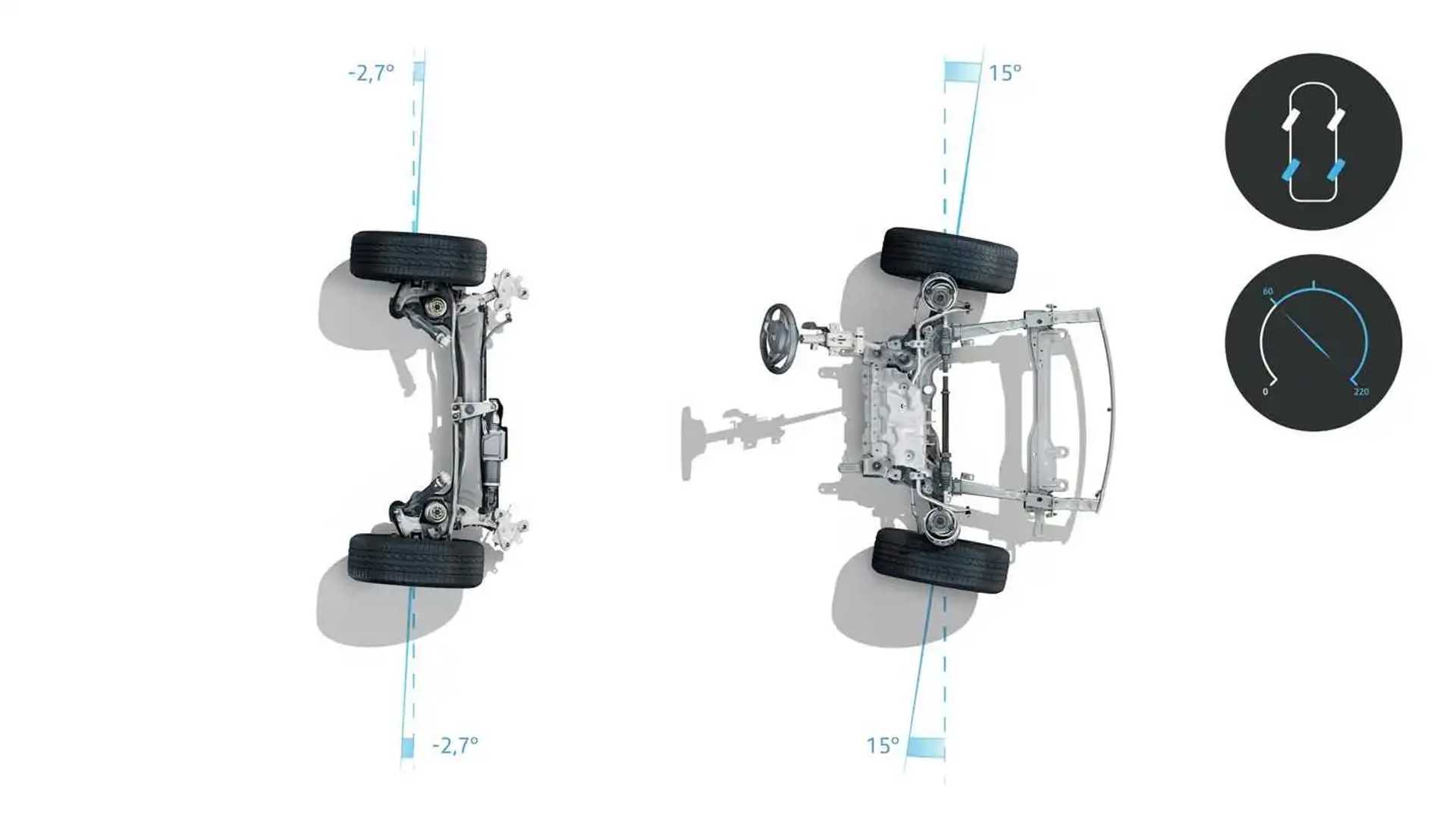 Renault Espace Facelift (2020)