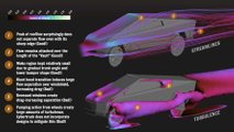 While Studies Point To A Above 0.40 Drag Coefficient, Musk Believes In 0.30 For the Tesla Cybertruck