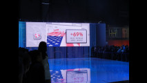 Fiat 500L, la presentazione al Salone di Ginevra 2012