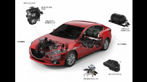 Mazda3 Skyactiv-CNG Concept