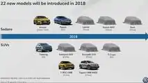 VW Volks-SUV Teaser