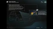 Land Rover guida autonoma offroad