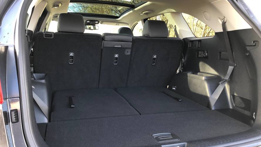 2018 Kia Sorento GT-Line S