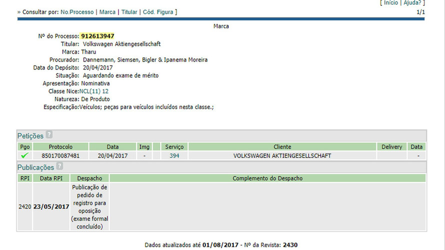Volkswagen Tharu - Registro no INPI