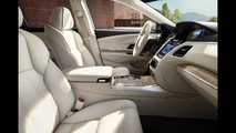 2018 Acura RLX