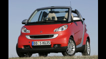 Kräftig: smart Brabus