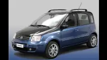 Limitiert: Fiat Panda Imola