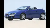 Test: Alfa Spider 2.2 JTS