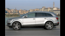 Stärkstes Diesel-SUV