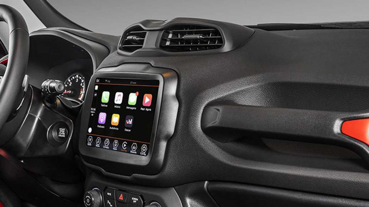 Lanzamiento: Jeep Renegade Sport y Trailhawk MY19