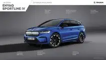 Skoda Enyaq Sportline IV