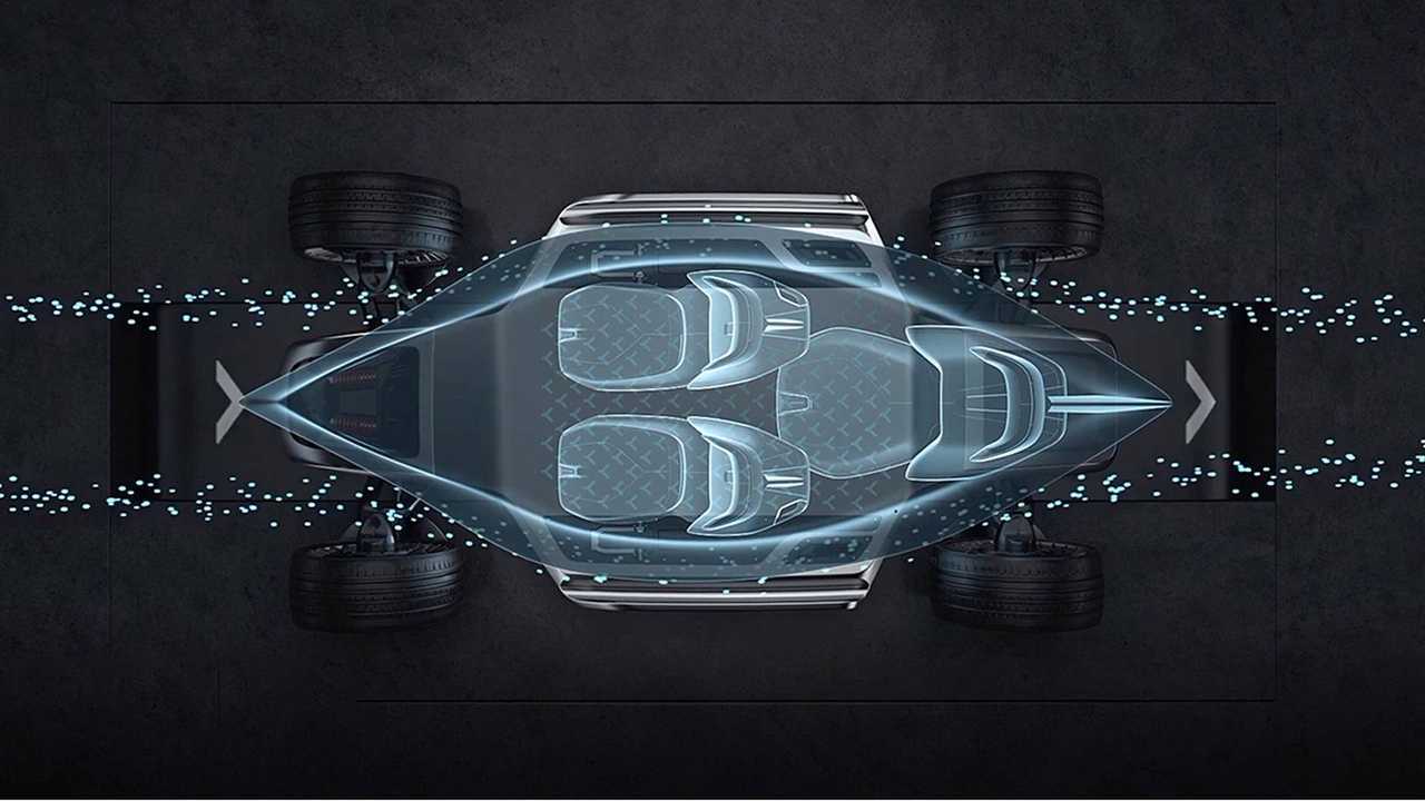 Human Horizons Presented The Wrong Car: Meet The Concept H