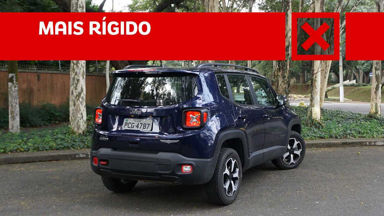 Jeep Renegade Trailhawk - Prós e Contras