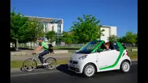 smart fortwo coupé electric drive