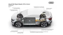 Audi A4 e-tron Sportback (2021): Info-Grafik