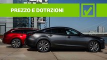 Pro - Prezzo e dotazioni