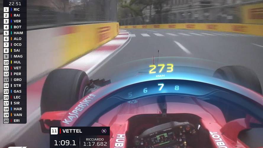 F1 To Experiment More With New TV Graphics