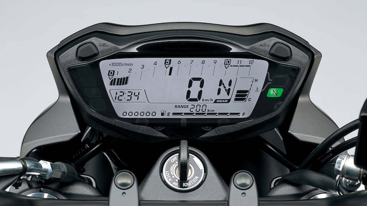 The Suzuki SV650 Returns First Look