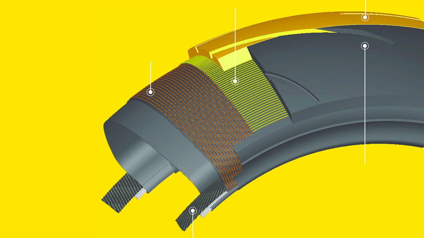 Gear Dunlop Sportmax Q3 Tires