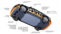 Audi e-tron: Die Aerodynamik