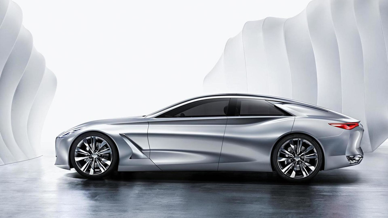Infiniti Flagship Sedan Concept Confirmed For Detroit Debut 2017 Infiniti Q80 Inspiration Concept