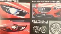 2015 / 2016 Mazda CX-5 facelift brochure leak