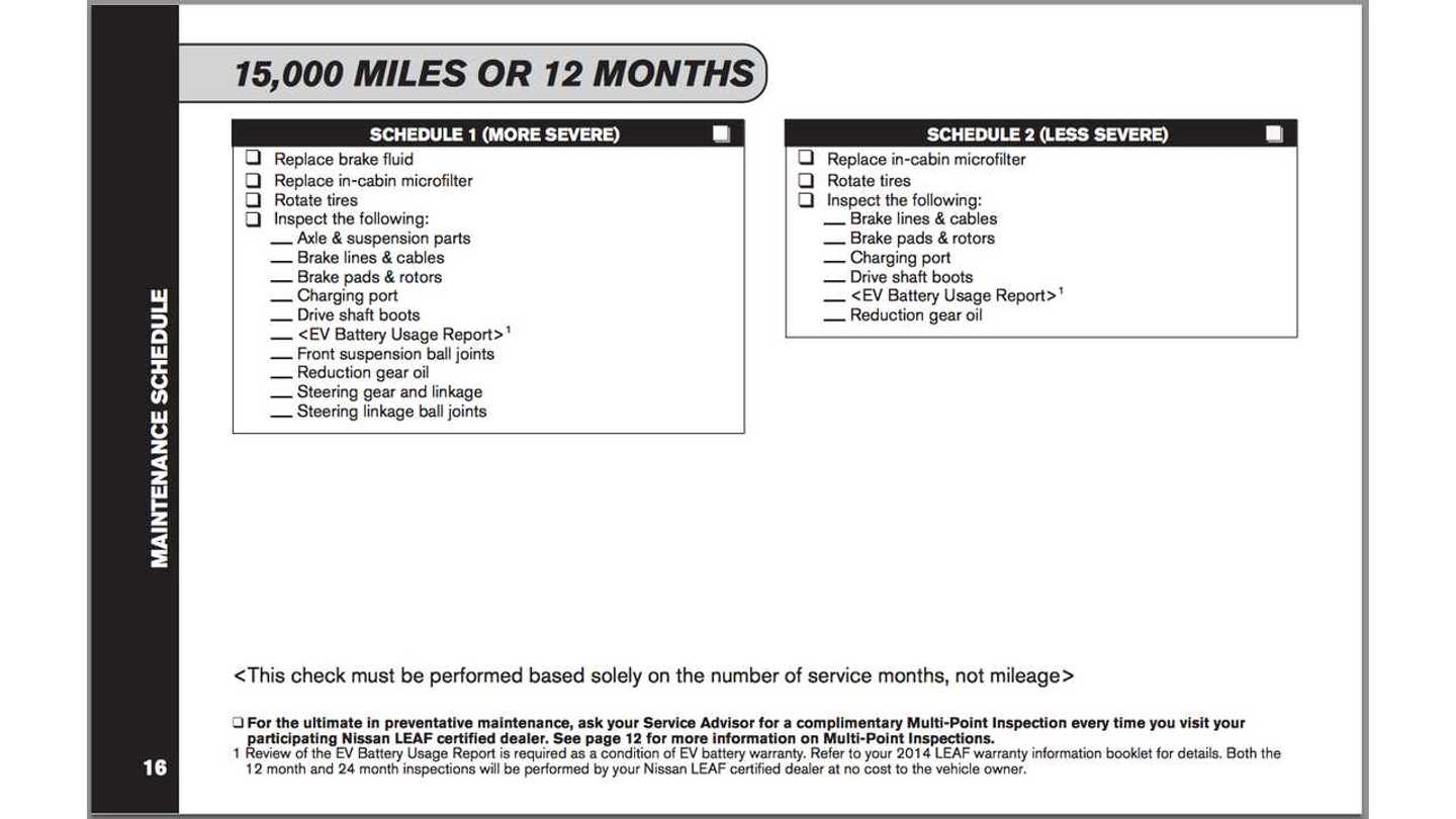 Exclusive Here's Why Nissan Changing LEAF Brake Fluid Annually