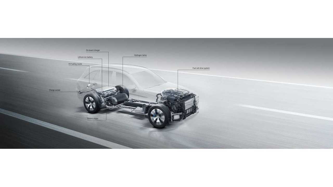 The drive system of the Mercedes-Benz GLC F-CELL. The next generation Mercedes-Benz fuel cell electric vehicle will use F-CELL PLUG-IN technology.